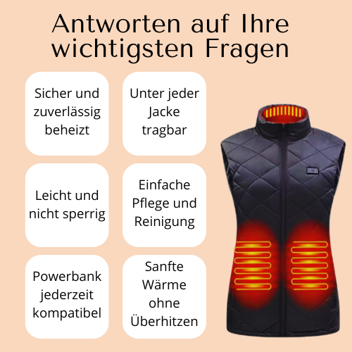 ThermoSoft BodyWarmer  – Für alle, die immer frieren