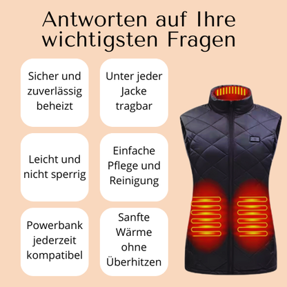 ThermoSoft BodyWarmer  – Für alle, die immer frieren