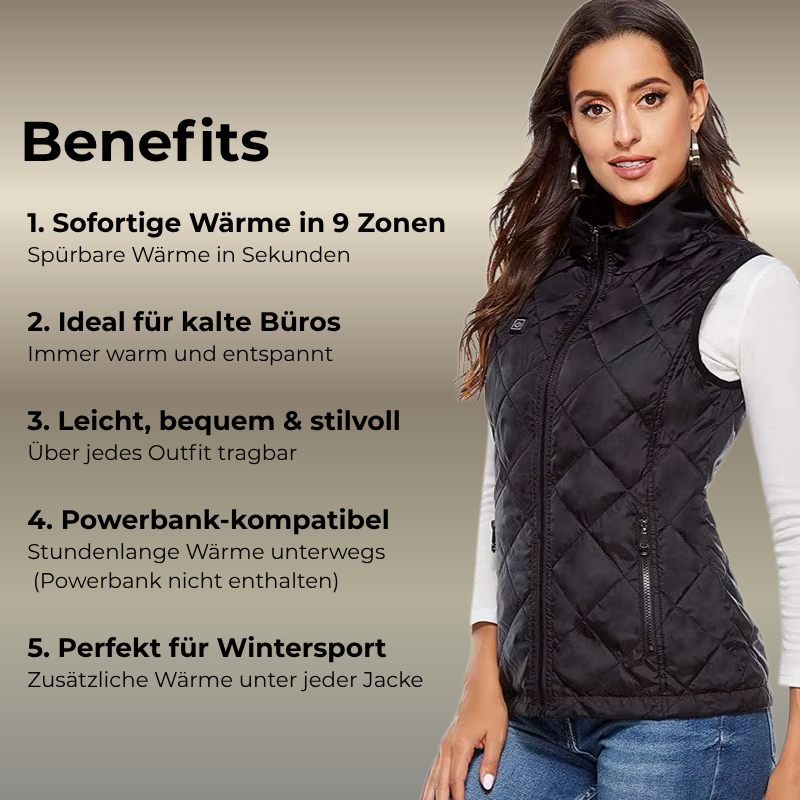 ThermoSoft BodyWarmer  – Für alle, die immer frieren