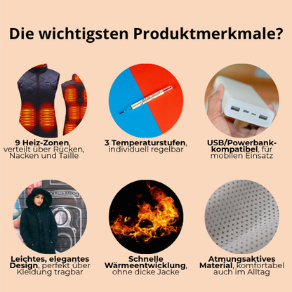 ThermoSoft BodyWarmer  – Für alle, die immer frieren