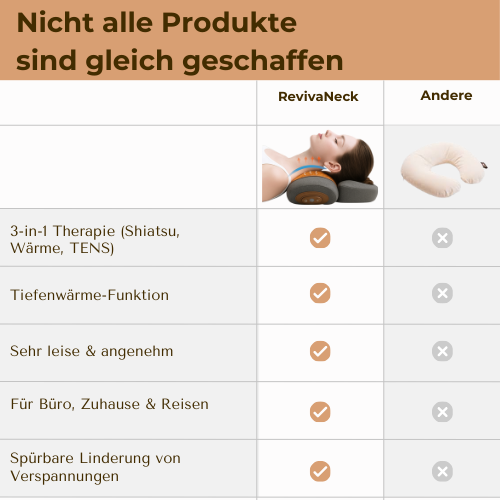 RevivaNeck 3-in-1 Neckenmassage - Tiefenentspannung & Regeneration für Nacken und Schultern