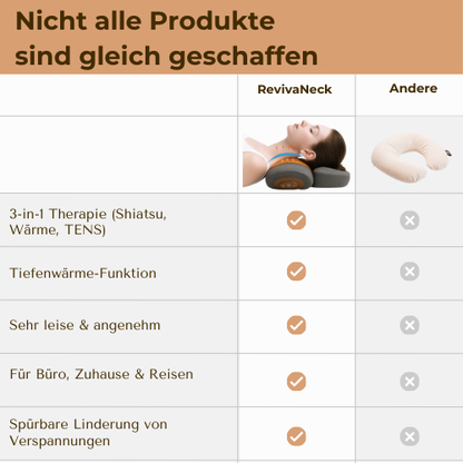 RevivaNeck 3-in-1 Neckenmassage - Tiefenentspannung & Regeneration für Nacken und Schultern
